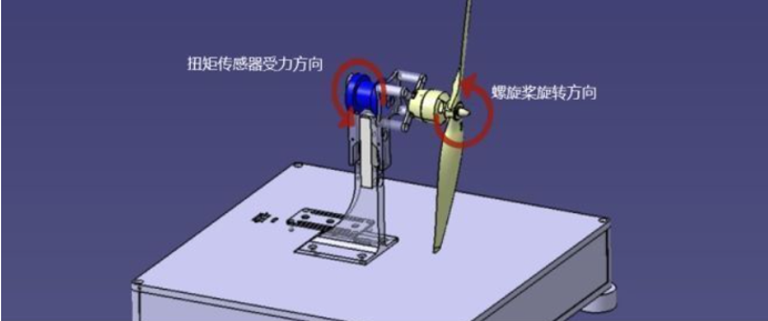 無人機扭矩與轉速測量的必要性